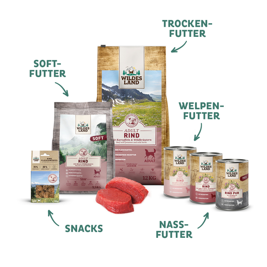 Eine Auswahl an „Wildes Land“-Produkten mit Hundefutter Rind, darunter Trockenfutter, Nassfutter und Snacks. Die Produkte betonen natürliche Zutaten und eine artgerechte Ernährung für Hunde.